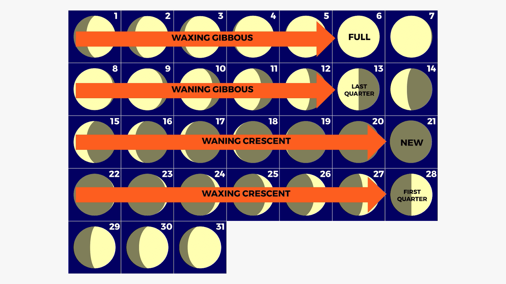 how-to-set-a-moon-phase-watch-crown-caliber-blog