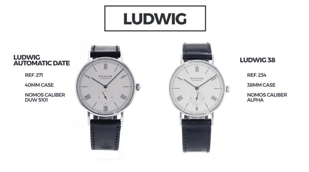Nomos Ludwig - Two of them - ref. 271 and ref. 234