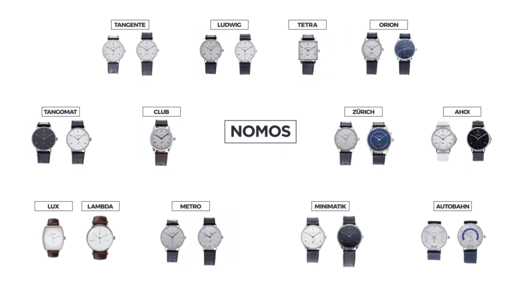 Nomos Buying Guide - A Chart of Nomos Watches 