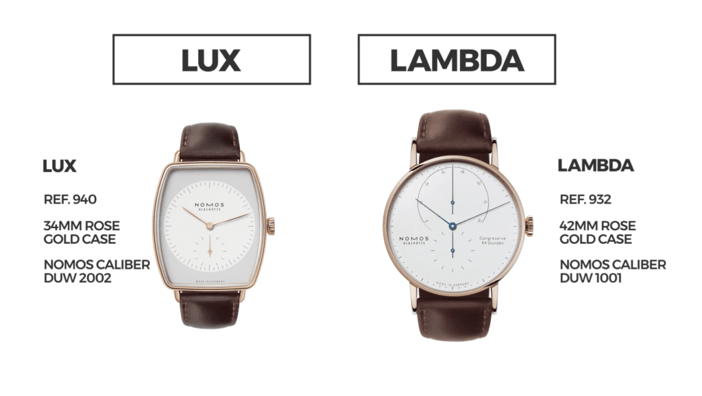 A Nomos Lux and a Nomos Lambda watch