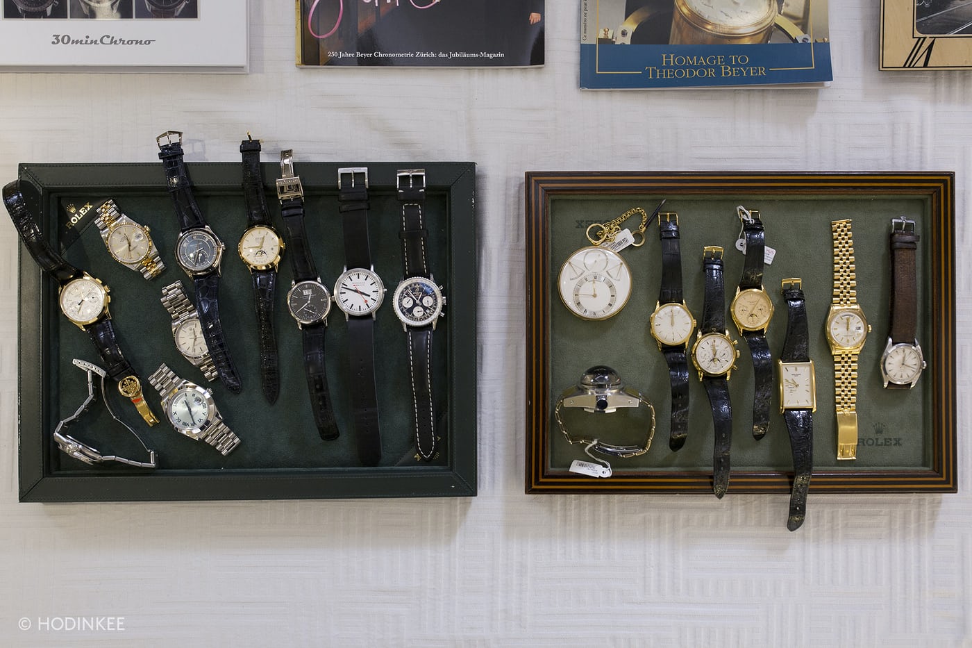 Talking Watches with René Beyer